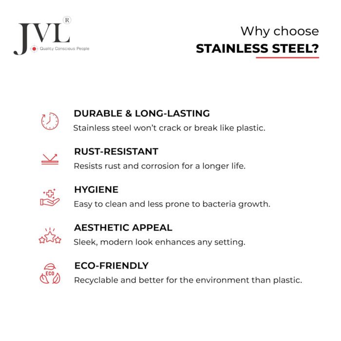 JVL Stainless Steel Kitchen Storage Square Tin with See-Through Lid - Image 7