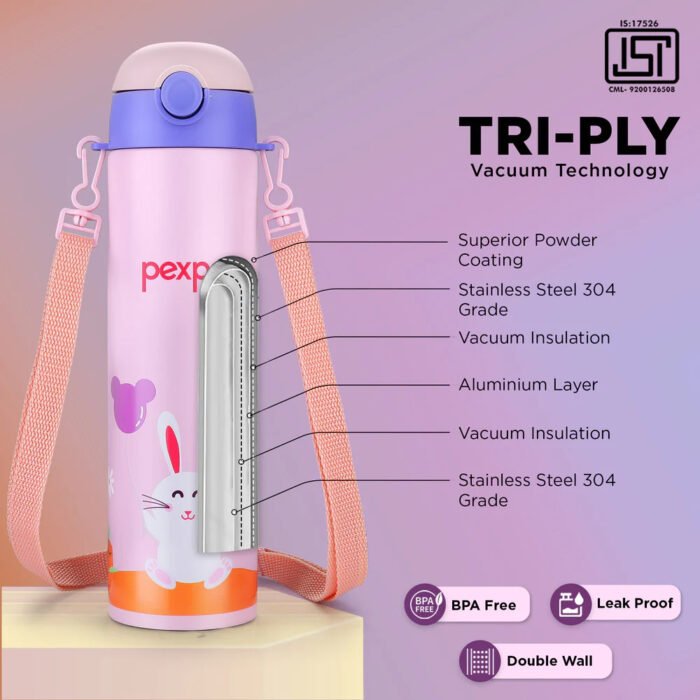 Pexpo Pixy Art Hot and Cold Water Bottle - Image 11
