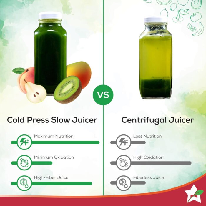 Wonderchef Regalia Cold Press Full Fruit Slow Juicer - Image 3