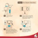 Wonderchef Regenta Espresso Coffee Machine, with Steamer, Metal Porta Filter & Temperature Dial - 1800ml