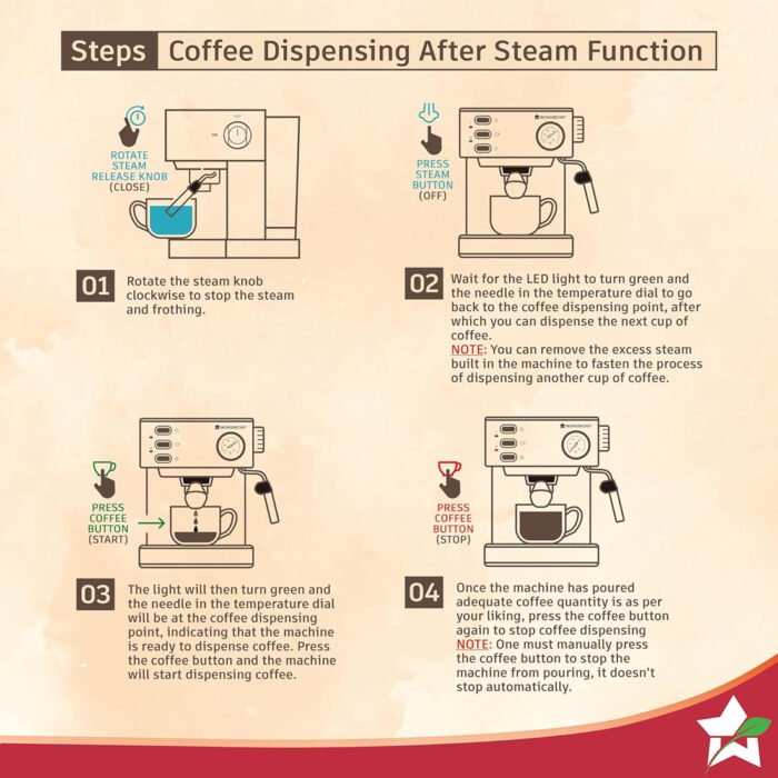 Wonderchef Regenta Espresso Coffee Machine, with Steamer, Metal Porta Filter & Temperature Dial - 1800ml - Image 5