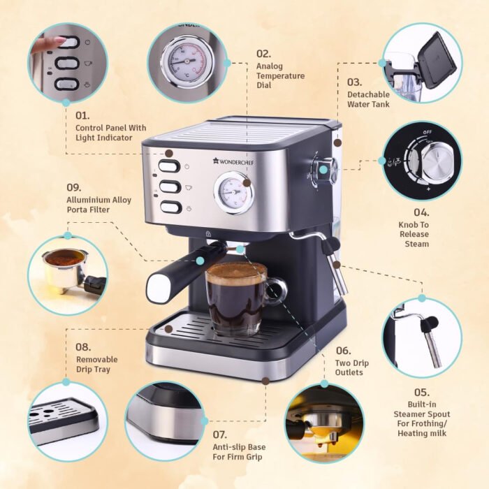 Wonderchef Regenta Espresso Coffee Machine, with Steamer, Metal Porta Filter & Temperature Dial - 1800ml - Image 7