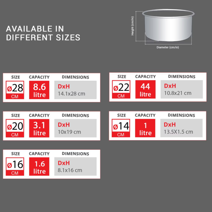 Bergner Argent Tri-Ply Stainless Steel Tope Set - Image 8