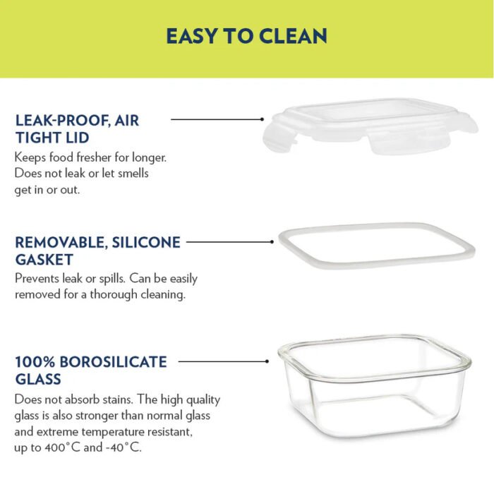 Borosil Glass Lunchbox, Square + Rectangular, 320ml x 3 + 120ml - Image 5