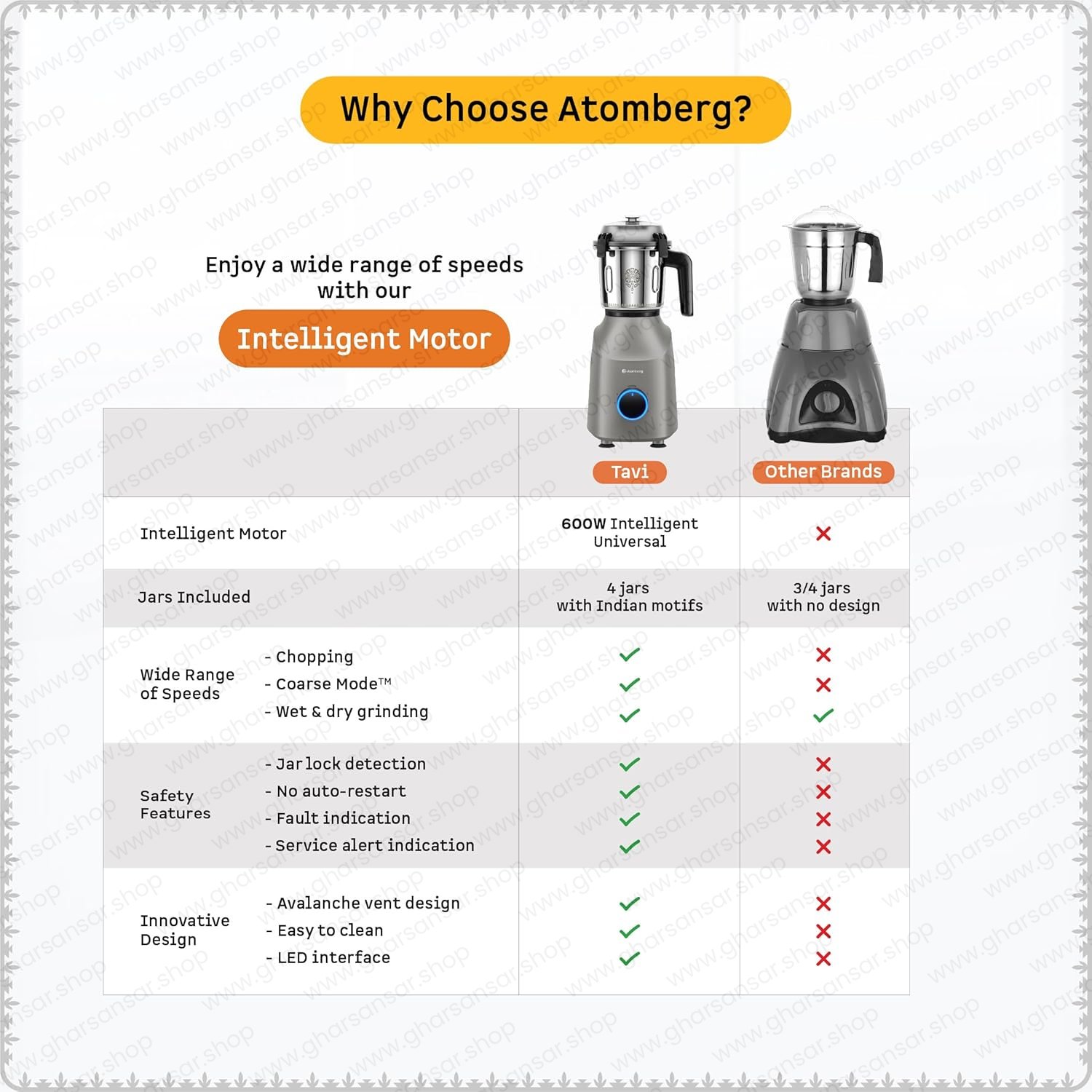 Atomberg Tavi Mixer Grinder